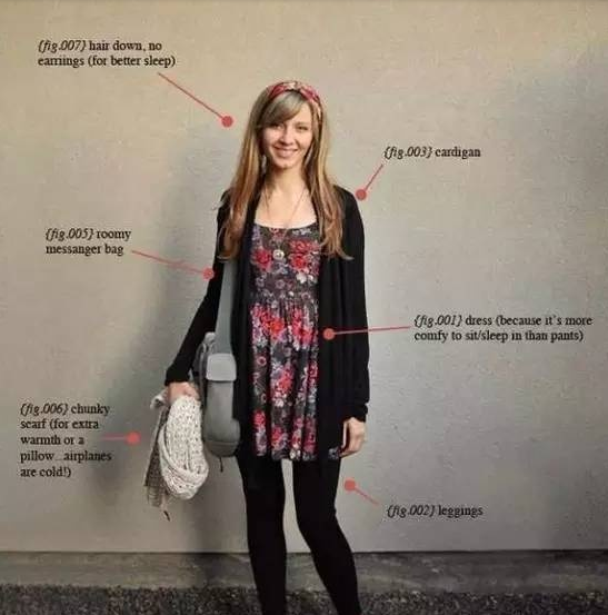 想出国，除了护照与签证，了解这些事同样重要！