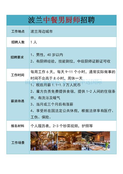 法国 波兰男厨师急招 税后月薪1.5万+ 可带配偶孩子拿身份