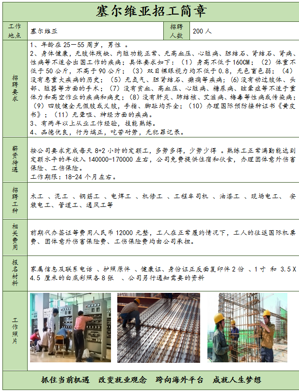 欧洲工作-塞尔维亚招聘啦！出境快、费用低、福利待遇好！