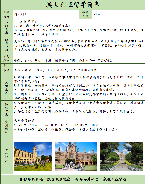 澳大利亚留学半工半读招聘！出签率高有保障，学业事业双丰收！