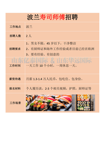 寿司师傅寿司师傅|欧洲餐饮业工作签新配额 雇主等人合适从速