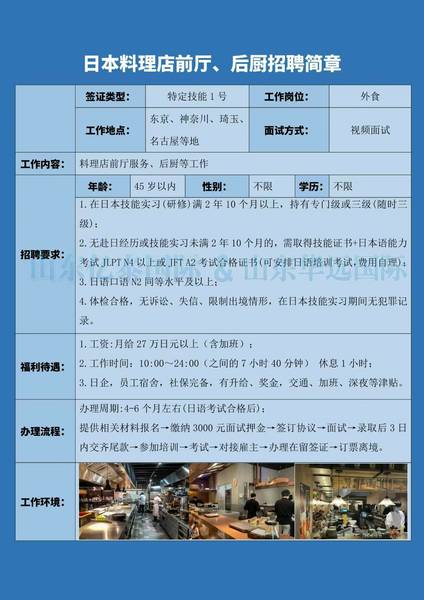 日本特定技能1号 外食行业[后厨+前厅接待  大龄人员可
